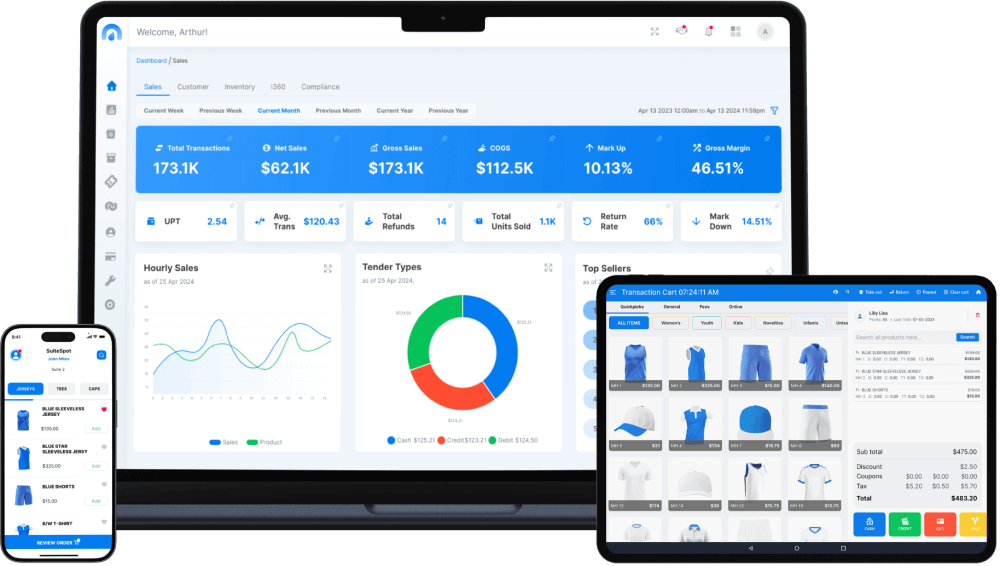 retailcloud omnichannel retail POS and analytics platform
